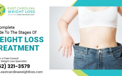 A Complete Guide To The Stages Of Weight Loss Treatment