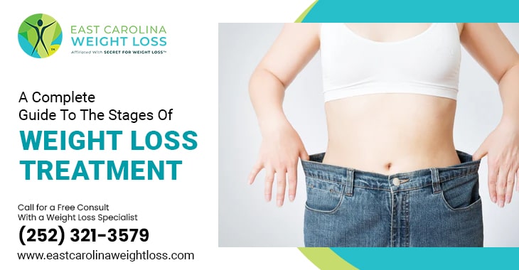A Complete Guide To The Stages Of Weight Loss Treatment