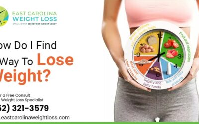 How Do I Find A Way To Lose Weight?