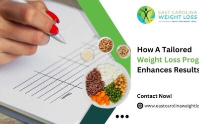 How A Tailored Weight Loss Program Enhances Results
