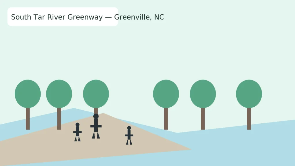 brisk walking for weight loss on South Tar River Greenway — Greenville NC